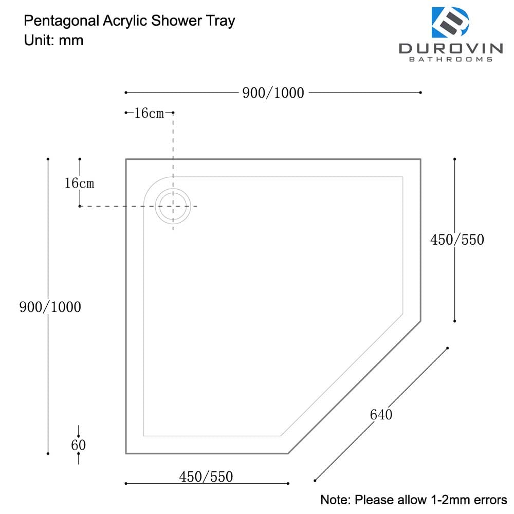 technical image